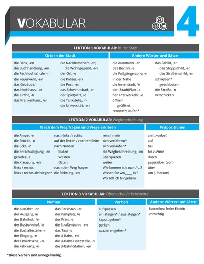 A2 - Chapter 4 German Vocabulary List