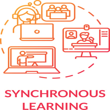 Synchronous and asynchronous learning