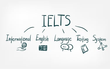 ESL Acronyms