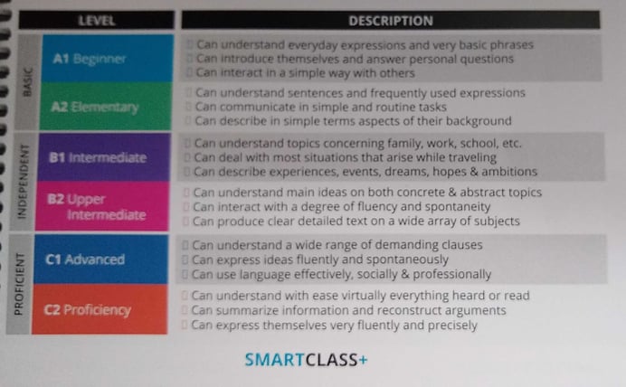 curriculum-standards-what-are-educational-standards-and-curricula