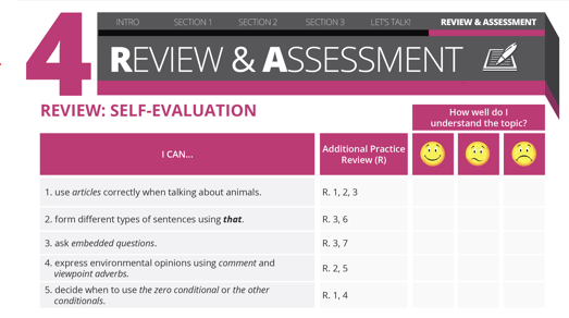 Providing feedback to students