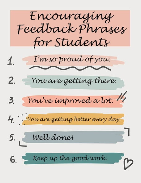 Providing feedback to students